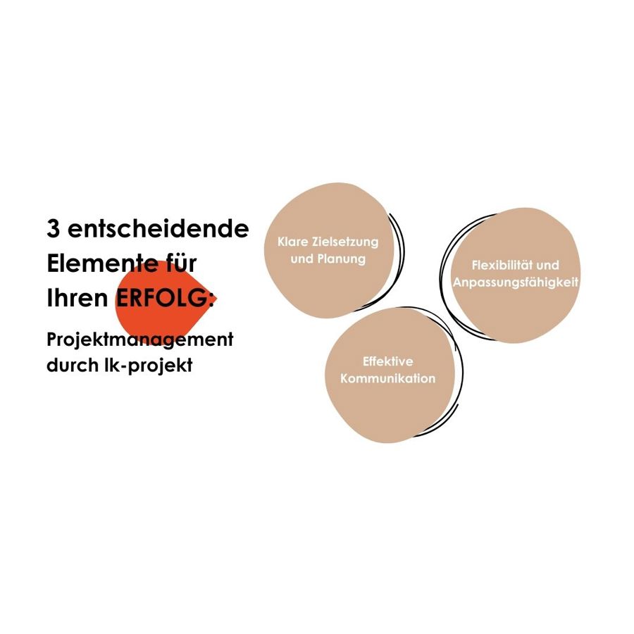 2024 04 Erfolgreiches Projektmanagement